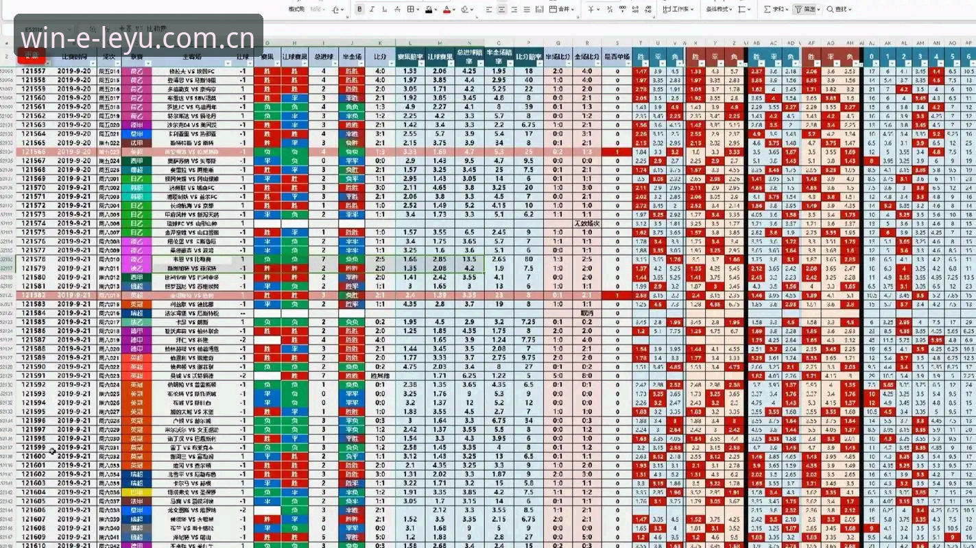 中文官方站电竞赔率数据手机版 一份来自实战派的乐鱼体育平台手机端赔率数据使用详解