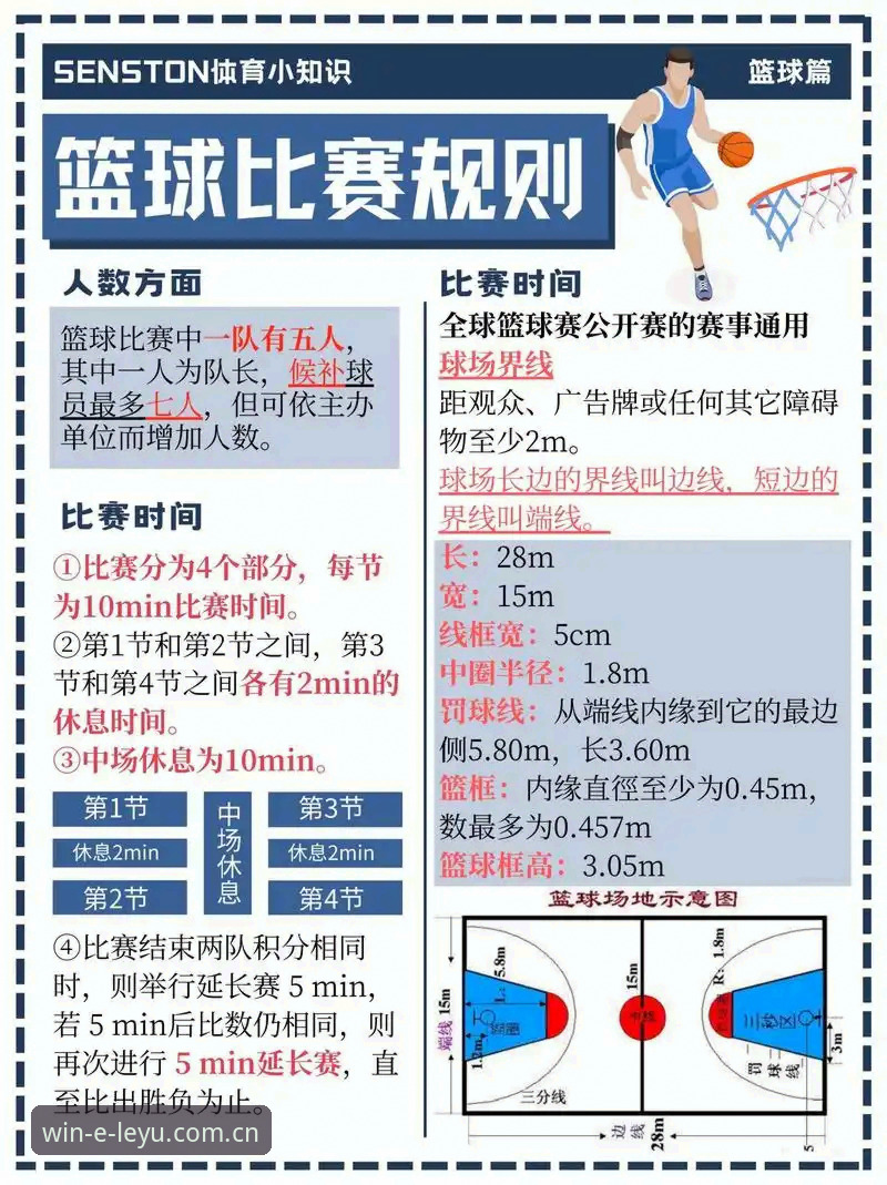 乐鱼体育平台中文官方站体育资讯攻略详解：从细节里看变化
